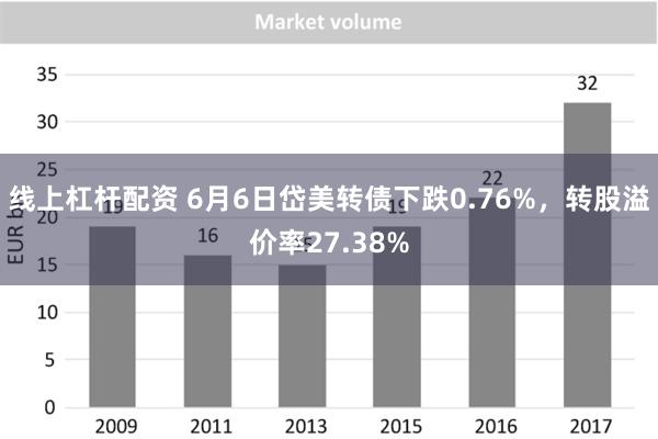 线上杠杆配资 6月6日岱美转债下跌0.76%，转股溢价率27.38%