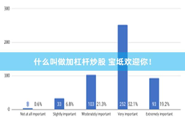 什么叫做加杠杆炒股 宝坻欢迎你！