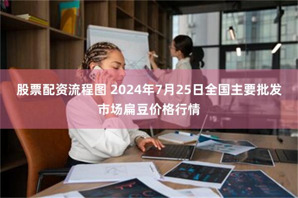 股票配资流程图 2024年7月25日全国主要批发市场扁豆价格行情