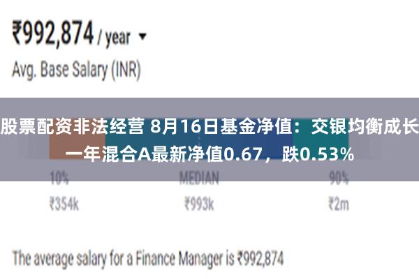 股票配资非法经营 8月16日基金净值：交银均衡成长一年混合A最新净值0.67，跌0.53%