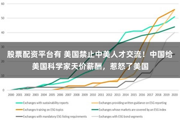 股票配资平台有 美国禁止中美人才交流！中国给美国科学家天价薪酬，惹怒了美国