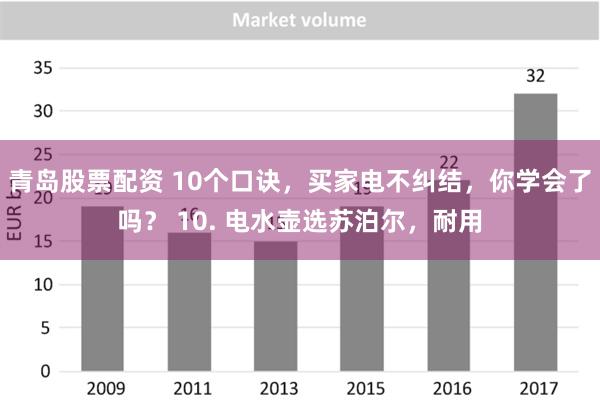 青岛股票配资 10个口诀，买家电不纠结，你学会了吗？ 10. 电水壶选苏泊尔，耐用