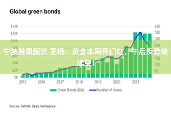 宁波股票配资 王杨：黄金本周开门红，午后反弹继续空！