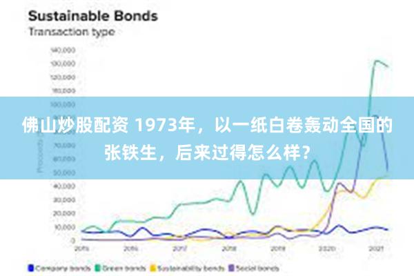 佛山炒股配资 1973年，以一纸白卷轰动全国的张铁生，后来过得怎么样？