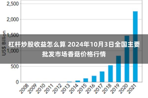 杠杆炒股收益怎么算 2024年10月3日全国主要批发市场香菇价格行情