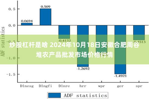 炒股杠杆是啥 2024年10月18日安徽合肥周谷堆农产品批发市场价格行情