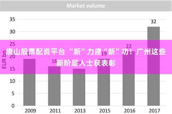 唐山股票配资平台 “新”力建“新”功！广州这些新阶层人士获表彰