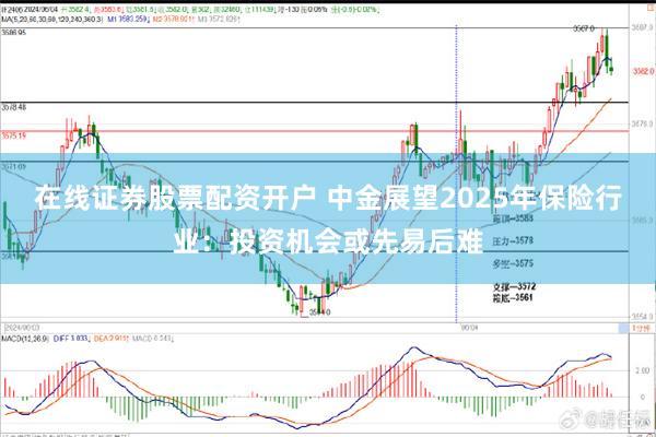 在线证券股票配资开户 中金展望2025年保险行业：投资机会或先易后难