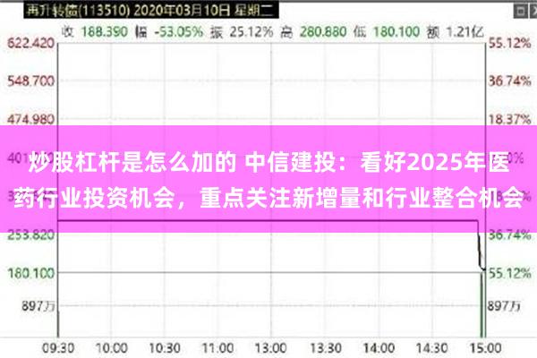 炒股杠杆是怎么加的 中信建投：看好2025年医药行业投资机会，重点关注新增量和行业整合机会