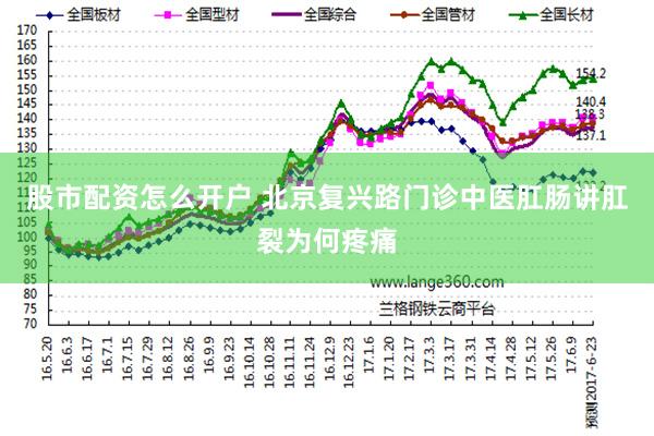 股市配资怎么开户 北京复兴路门诊中医肛肠讲肛裂为何疼痛