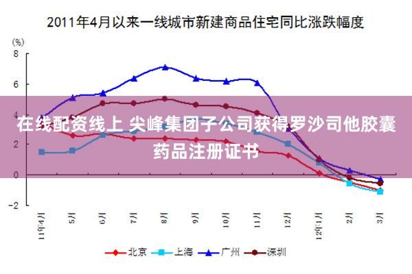 在线配资线上 尖峰集团子公司获得罗沙司他胶囊药品注册证书